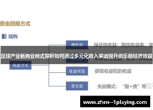 足球产业新商业模式探析如何通过多元化收入渠道提升俱乐部经济效益