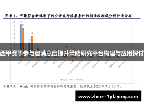 西甲赛事参与者满意度提升策略研究平台构建与应用探讨