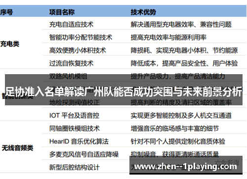 足协准入名单解读广州队能否成功突围与未来前景分析
